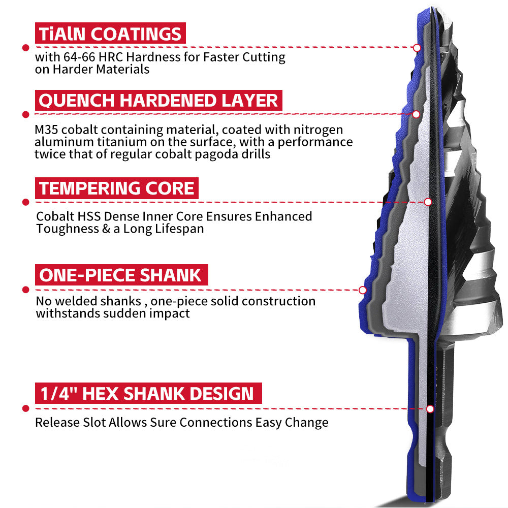 High-speed Bearing Steel HSS4341Stainless Steel Step Drill Bit Pagoda Drill Bit Four-slot Reamer Drill