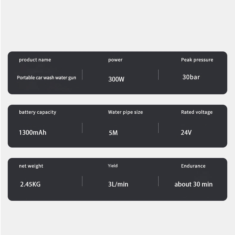 High Pressure Car Wash Water Gun Rechargeable Portable Lithium Battery Water Gun High Power Electric Display Water Gun Cleaning Machine for Watering Flowers and Vegetables
