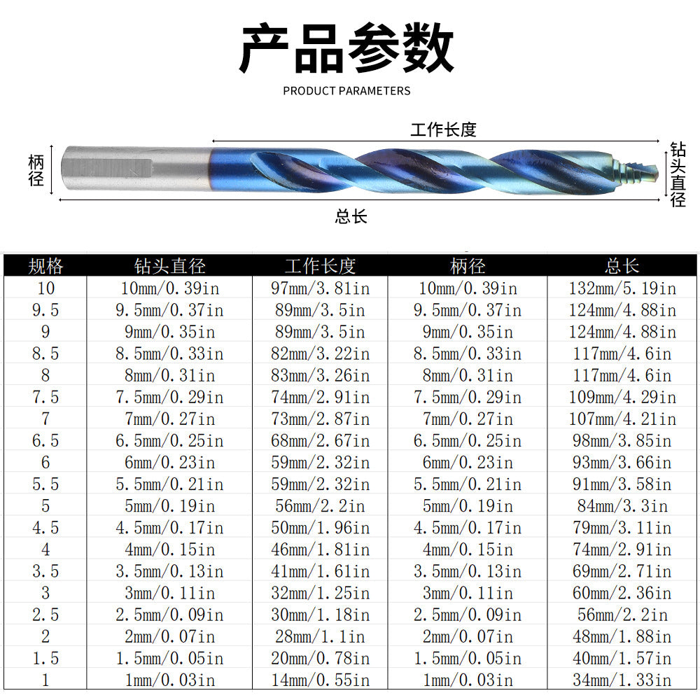 Blue Plated Step Diamond19Set of Ultra-Hard Straight Shank Step Drills for Aluminum Alloy Doors, Windows, Curtains, and Sliding Doors, Secondary and Primary Drills