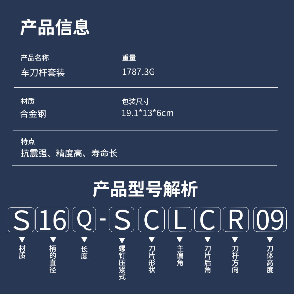 7Set of CNC Lathe Tool Holders MGEHR1616-3 SDJCR1616H07 SDNCN1616H11 16MM