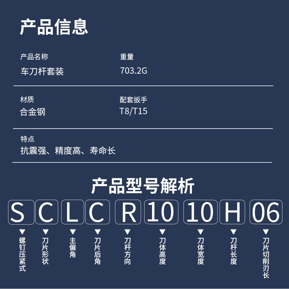 Popular7Set10mm Turning Tool Set 7Knife Handle+7Multi-functional Carbide Blades