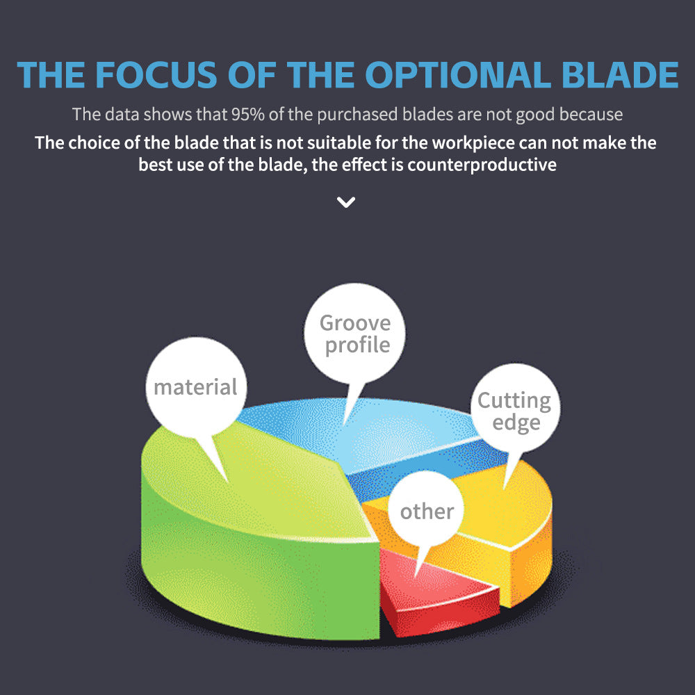 10Piece DCMT0702 EM YBC205 CNC Inserts Purple coating + Matching Wrench
