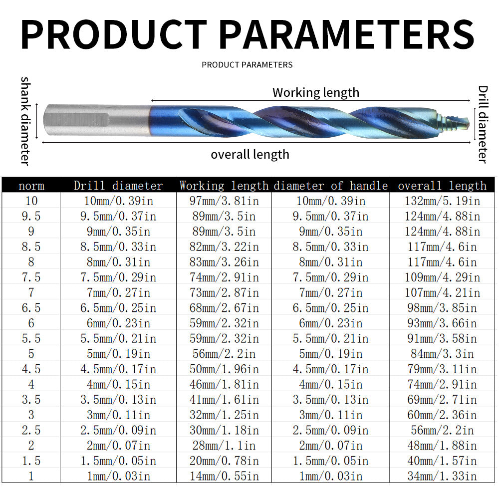 Blue Plated Step Diamond19Set of Ultra-Hard Straight Shank Step Drills for Aluminum Alloy Doors, Windows, Curtains, and Sliding Doors, Secondary and Primary Drills