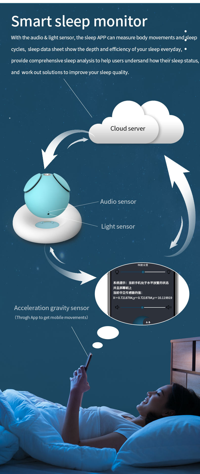 Spot Goods Sleephoho Sleeping aid instrument Intelligent Sleep Detection Mode APP Aromatherapy12Sleep Aid