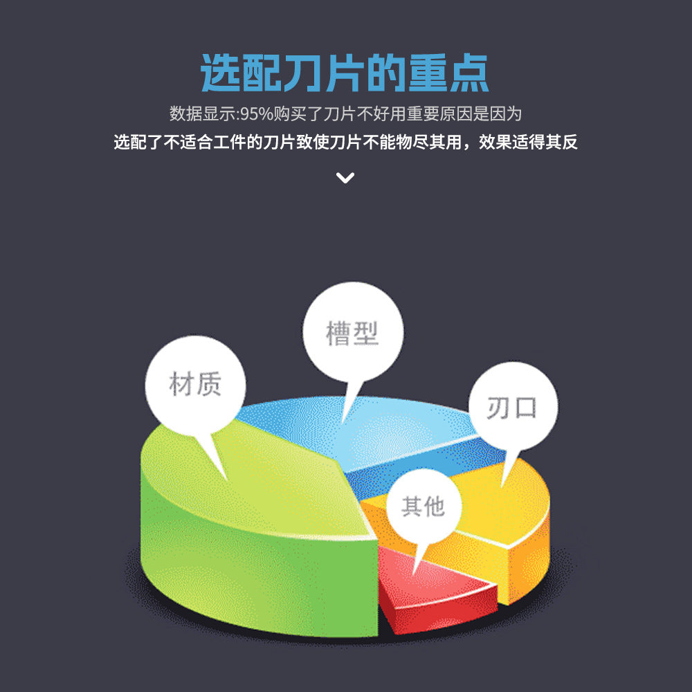 10Piece DCMT0702 EM YBC205 CNC Inserts Purple coating + Matching Wrench