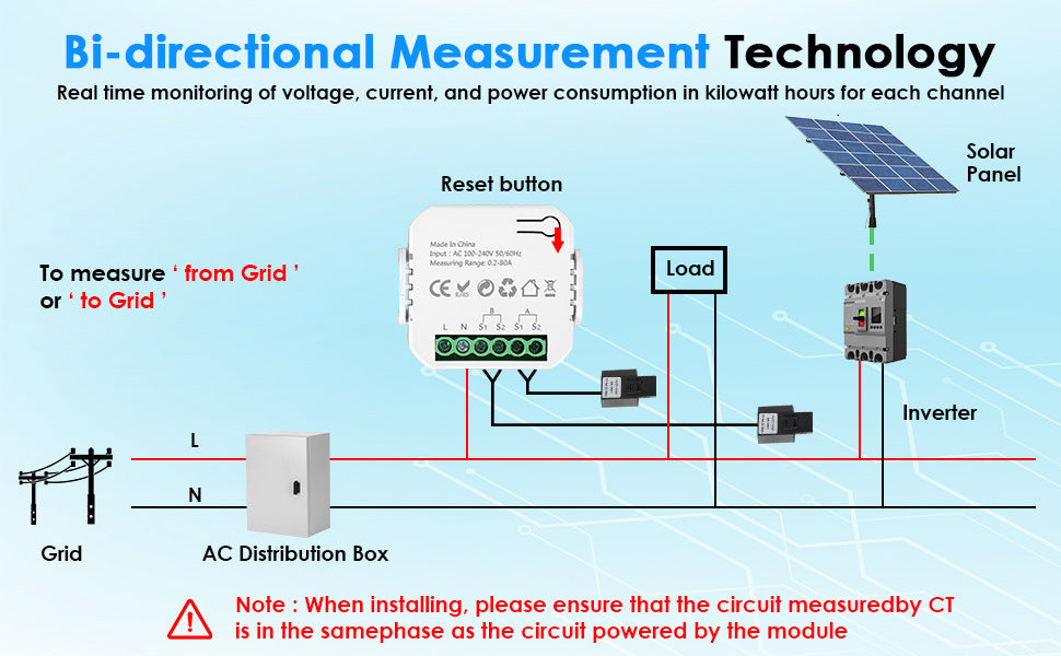 【Smart Life New Favorite】WiFi Smart Meter | Electricity Metering | APP Remote Monitoring | Festival