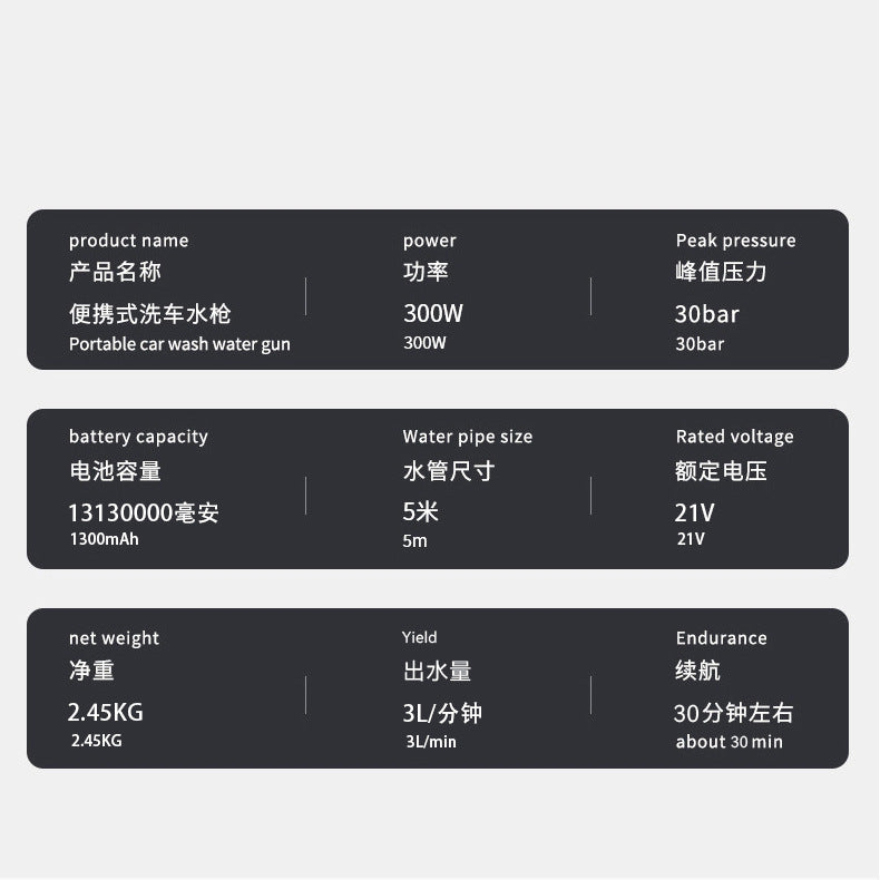 High Pressure Car Wash Water Gun Rechargeable Portable Lithium Battery Water Gun High Power Electric Display Water Gun Cleaning Machine for Watering Flowers and Vegetables