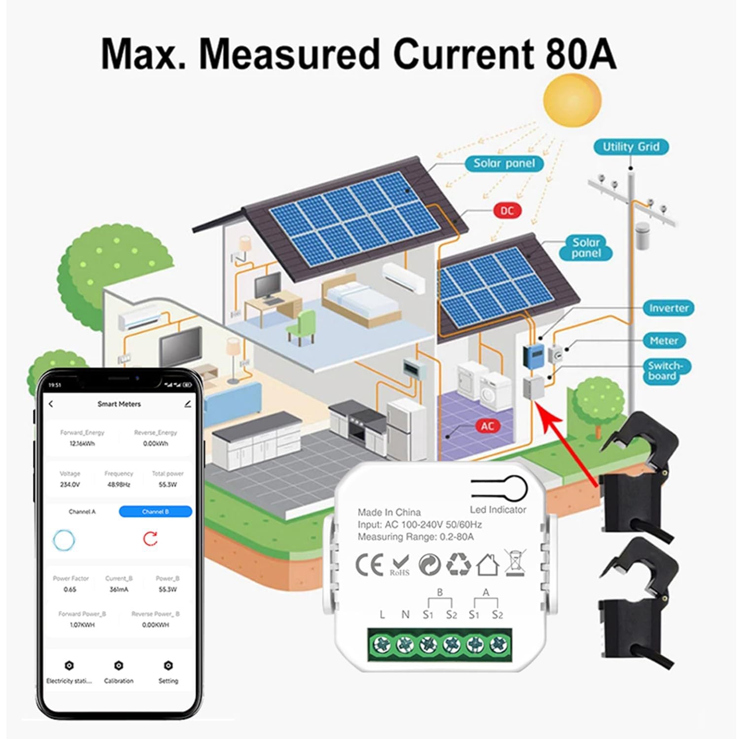 【Smart Life New Favorite】WiFi Smart Meter | Electricity Metering | APP Remote Monitoring | Festival