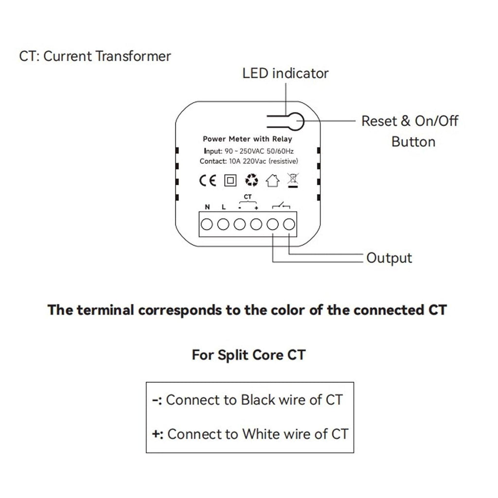 【Smart Life New Favorite】WiFi Smart Meter | Electricity Metering | APP Remote Monitoring | Festival