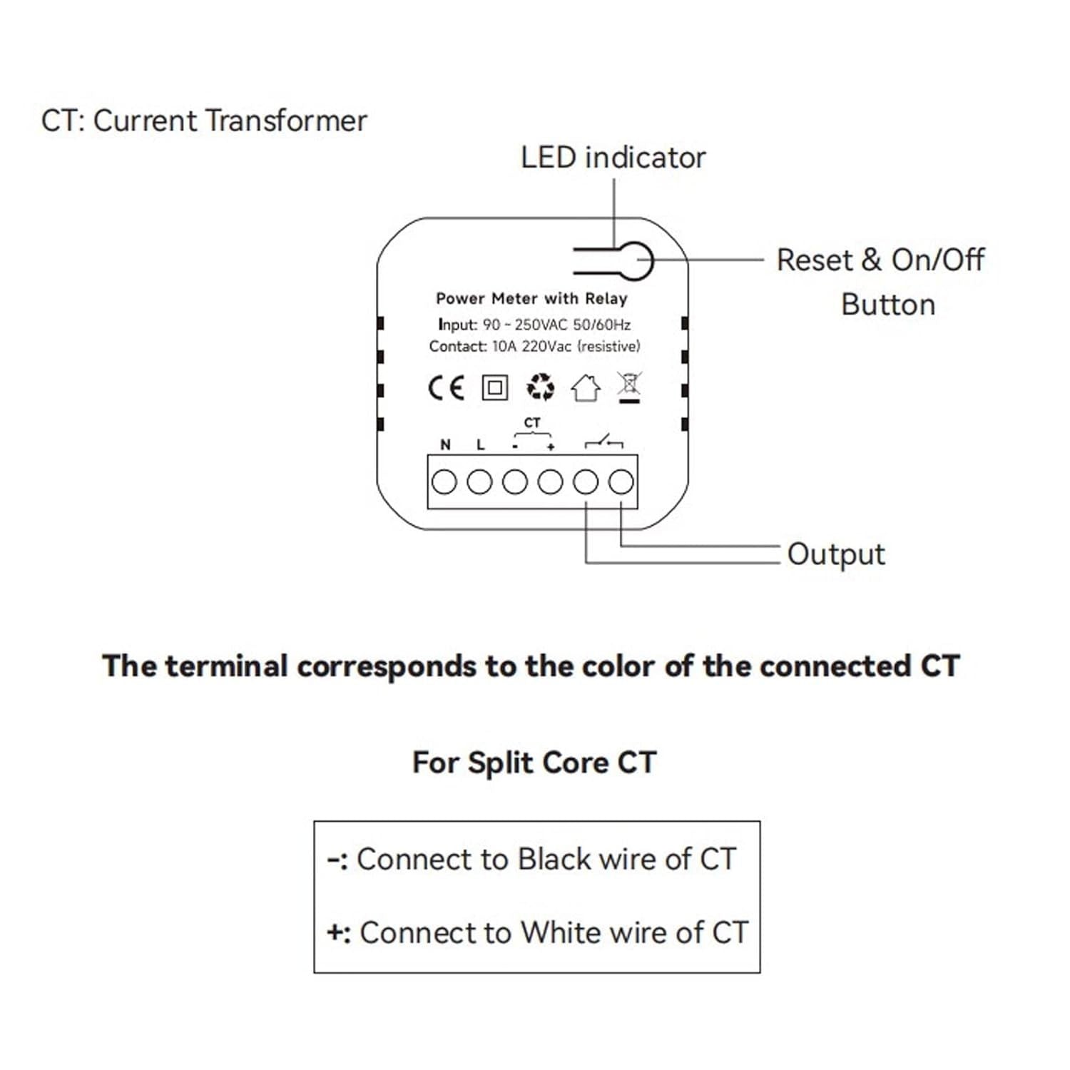 【Smart Life New Favorite】WiFi Smart Meter | Electricity Metering | APP Remote Monitoring | Festival