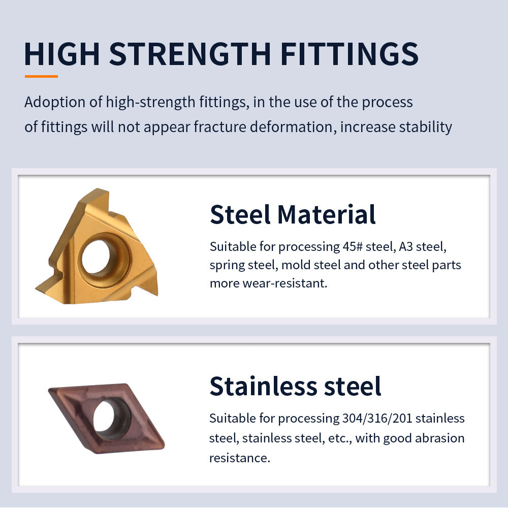 Spot Goods7Knife Set with Knife Holder10mm Knife Holder7Only MGEHR1010-2 SER1010H11+7Blade