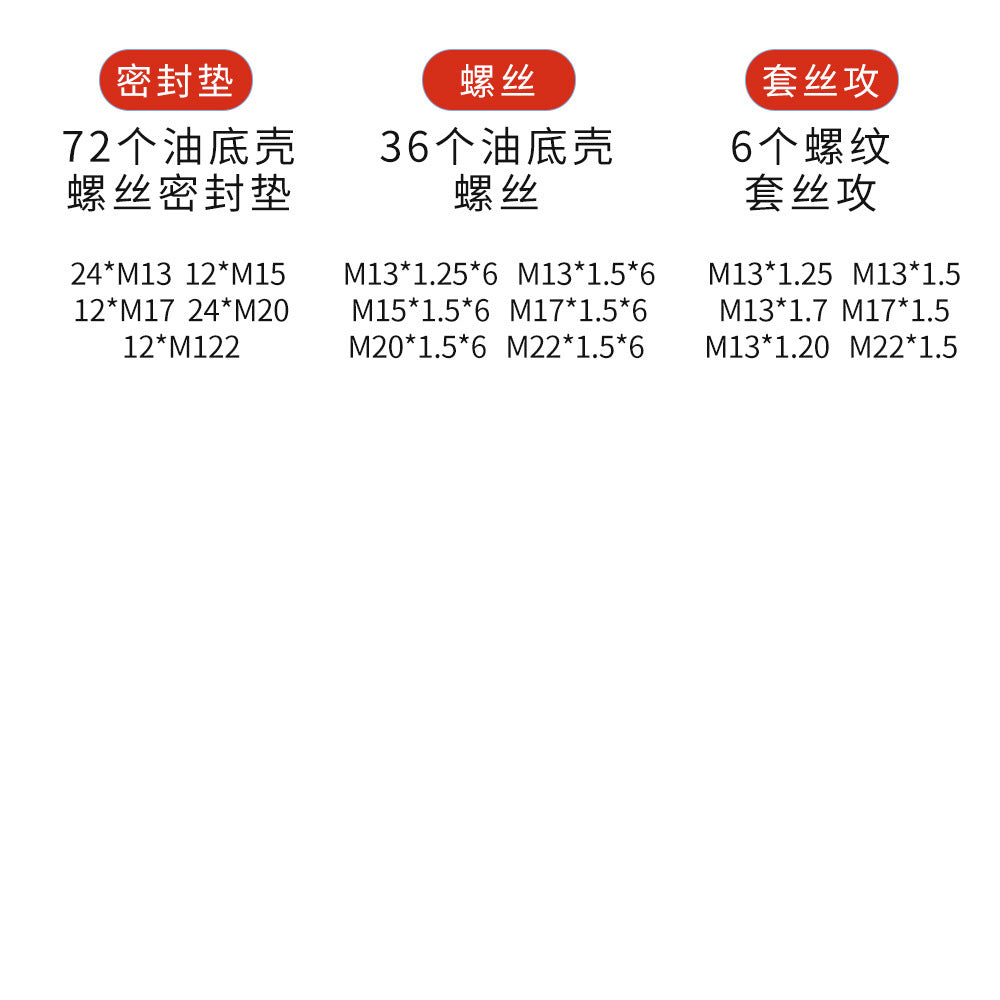 Car Oil Pan Drain Plug Thread Repair Tool Seal Anti-Slip Thread Pad Engine Oil Pan Screw