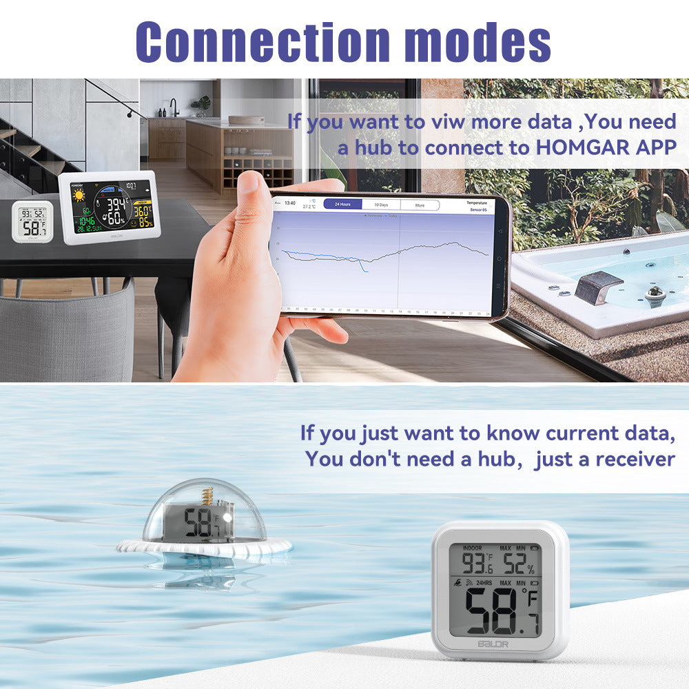 Wireless Swimming Pool Thermometer Floating Easy-to-Read Swimming Pool Thermometer Hot Tub Swimming Pool Testing Kit
