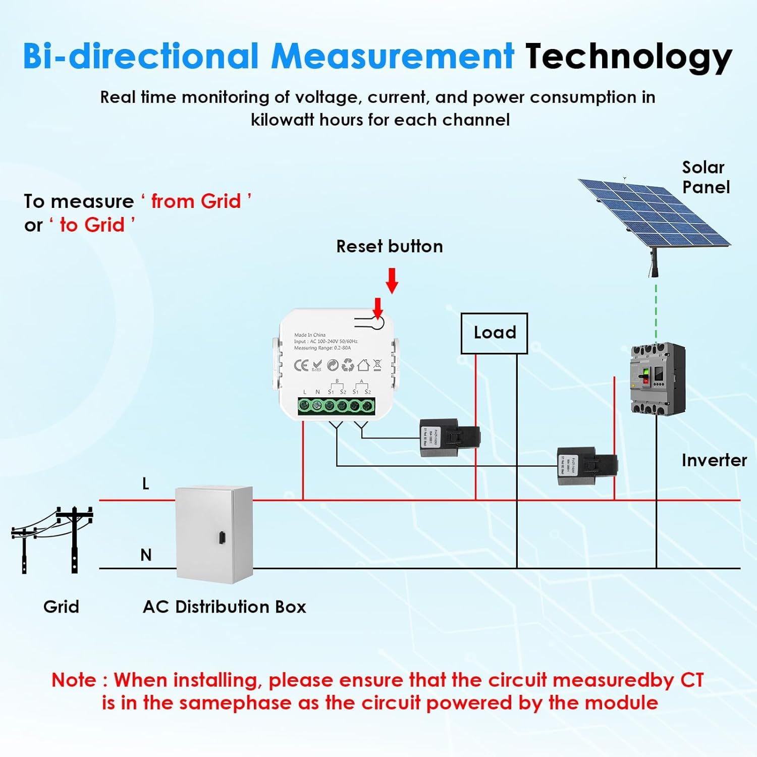 【Smart Life New Favorite】WiFi Smart Meter | Electricity Metering | APP Remote Monitoring | Festival