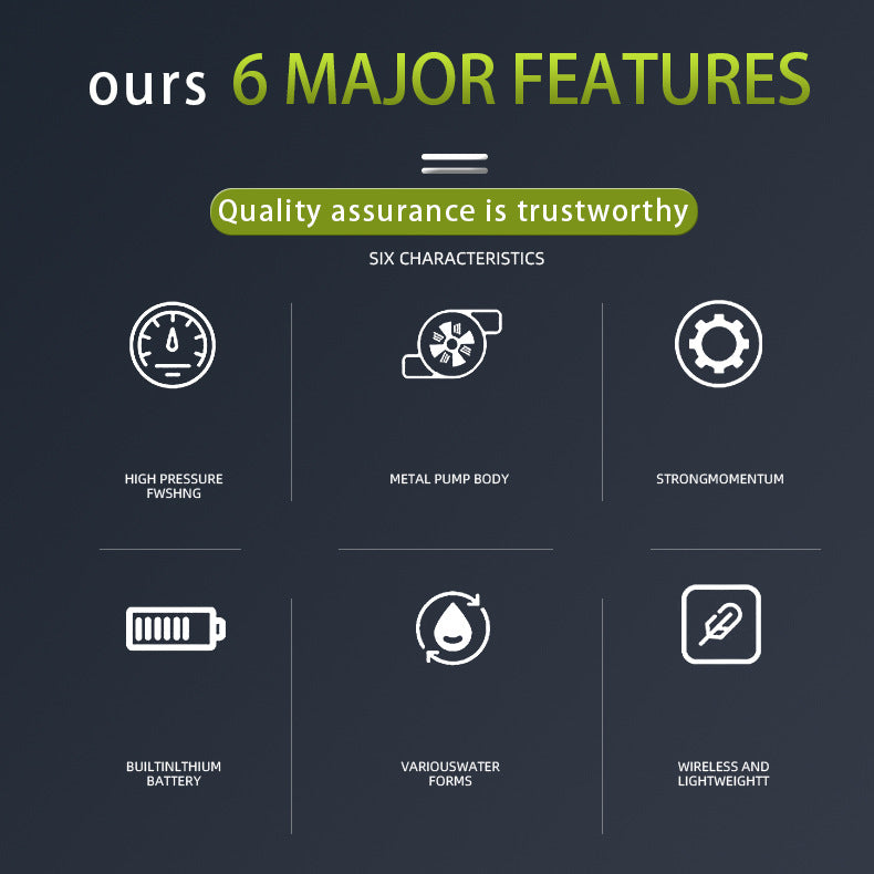 High Pressure Car Wash Water Gun Rechargeable Portable Lithium Battery Water Gun High Power Electric Display Water Gun Cleaning Machine for Watering Flowers and Vegetables