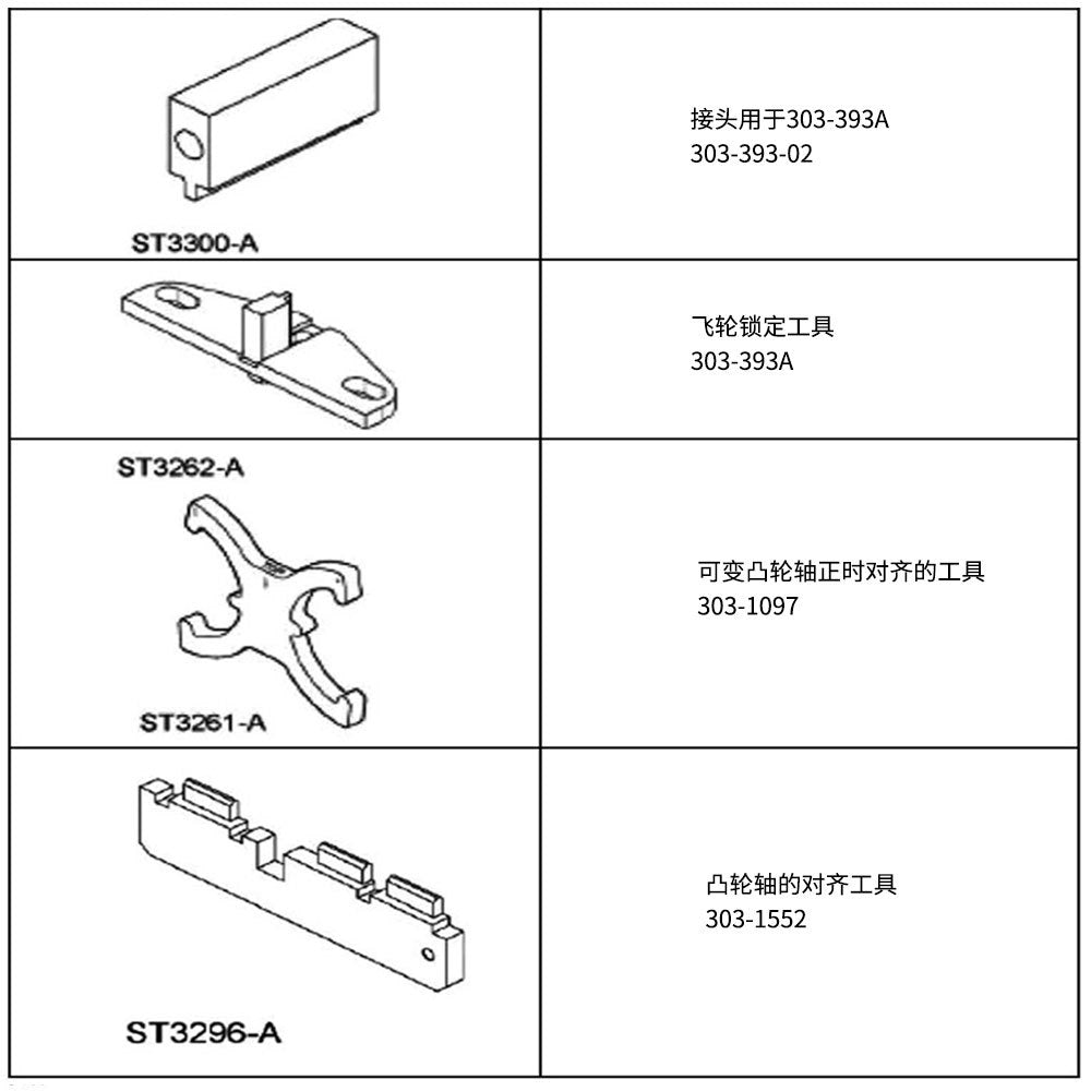 Mazda Pentium Mazda6 Ford Mondeo Focus Escape Mazda6Volvo XC-9018Timing Tool